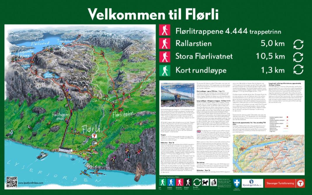 Florli 4444 Lysefjorden - Director'S Residence แซนด์เนส ภายนอก รูปภาพ